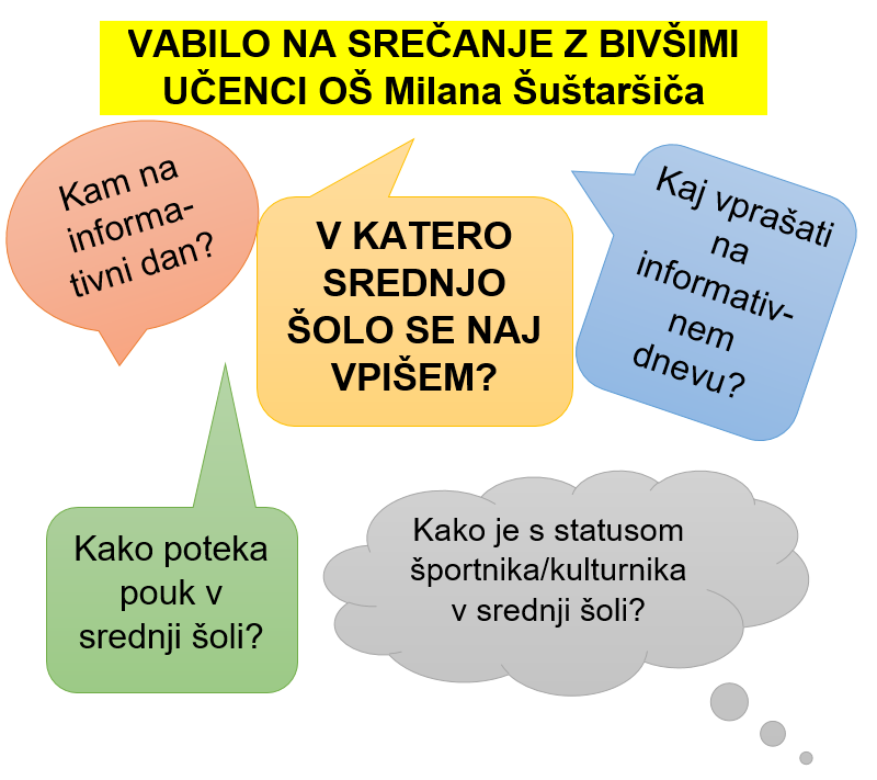srečanje_z_bivsimi_učenci